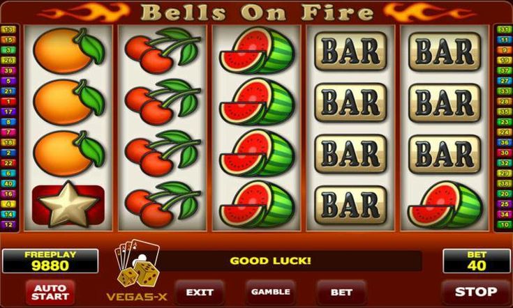 Unlocking the Thrills: Exploring the Fascinating World of Slot Games