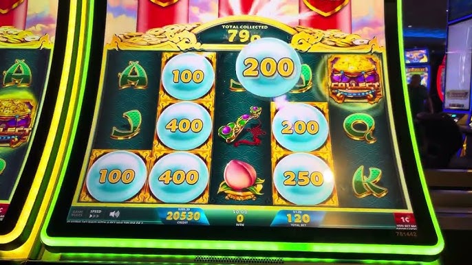 Exploring the Evolution of Online Slot Games: Trends, Features, and Future Innovations